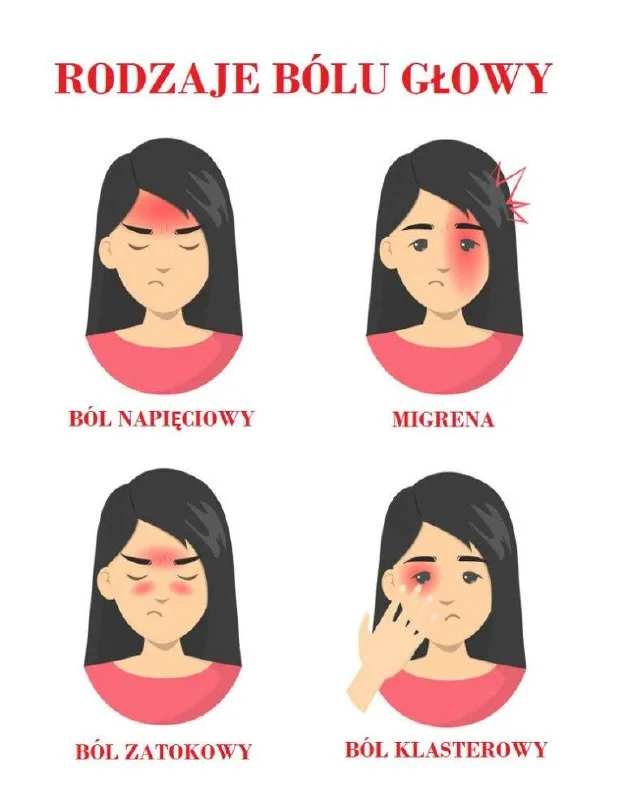 Napięciowe bóle głowy, a migrena